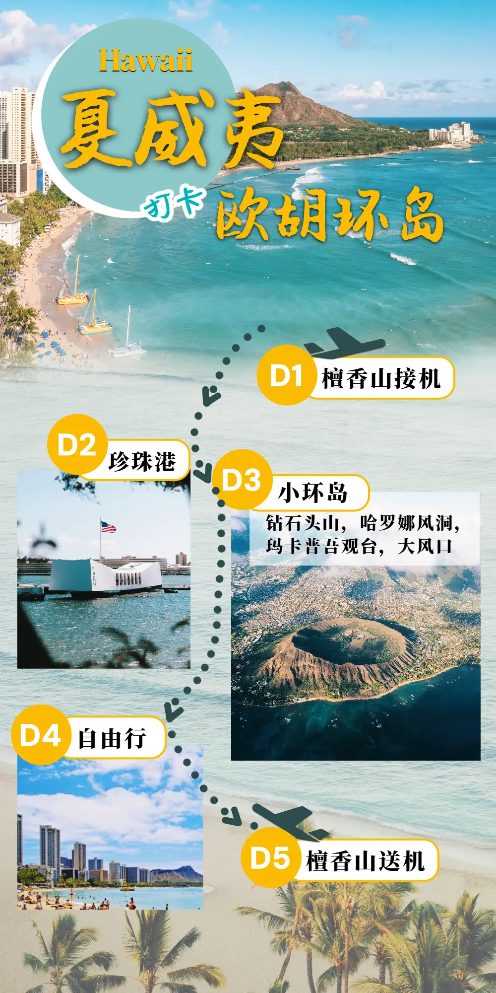 Hawaii Oahu Tours