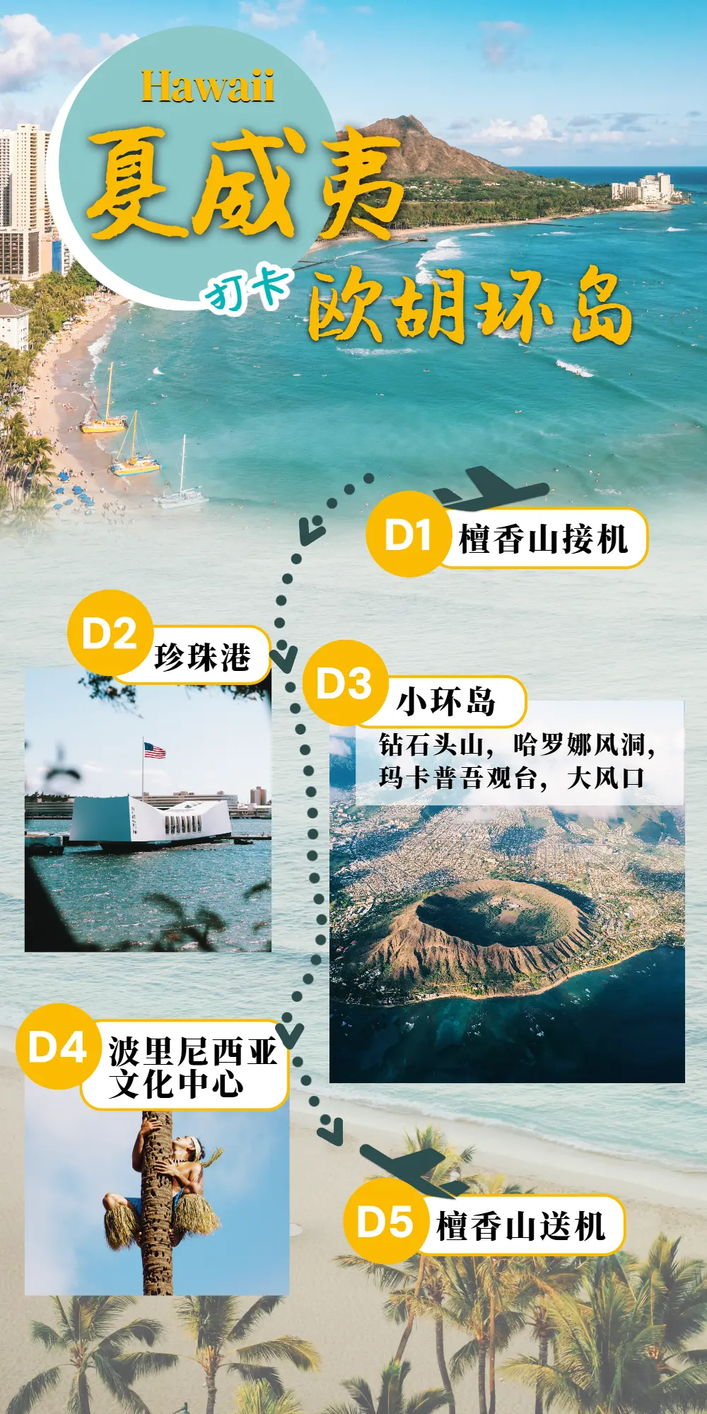 Hawaii Oahu Tours