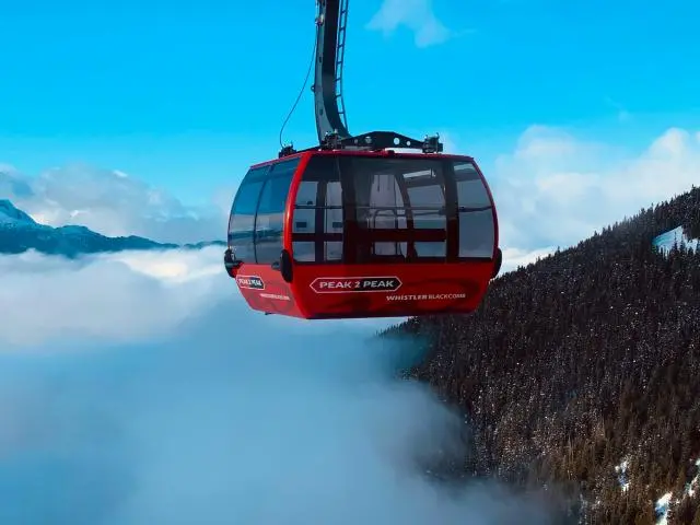 Peak 2 Peak Gondola Peak 2 Peak Gondola