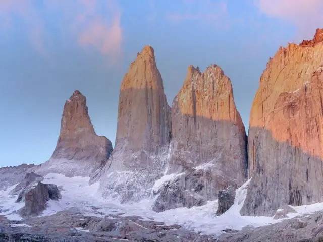 South America Summer: Patagonia, Nov to Mar