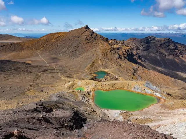 Tongariro National Park, NZD