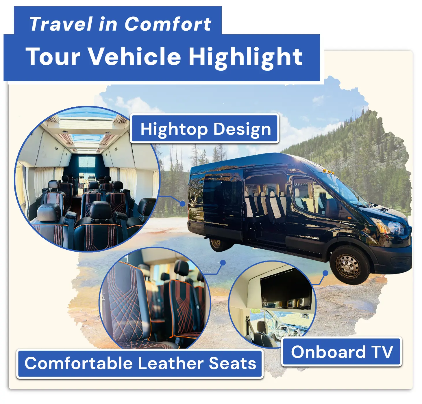 Yellowstone Tour Features